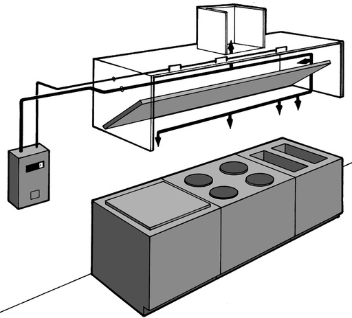 [R102 ansul Double cylinder system] R102 Ansul Double Cylinder System 